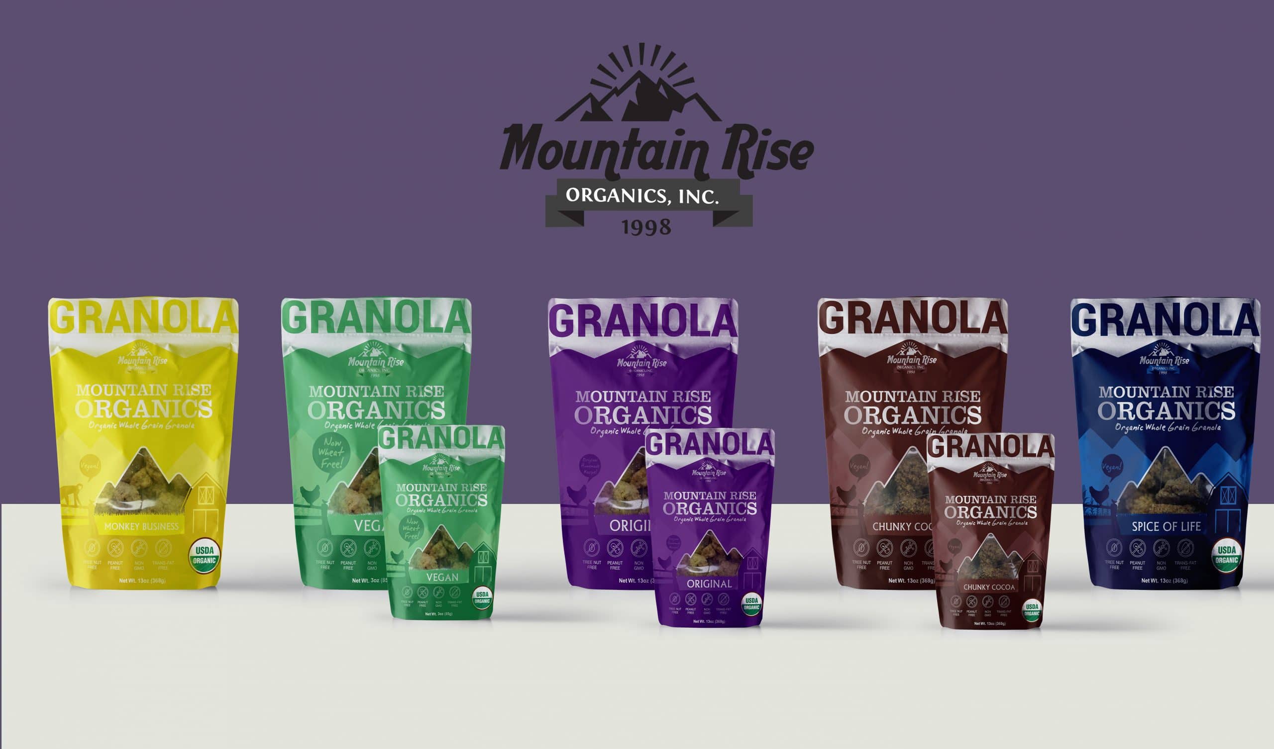 Read more about the article Have your customers met Mountain Rise?
