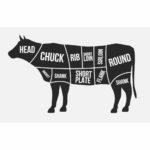 Whole Beef, Custom Proc, ABF~825#   $/#